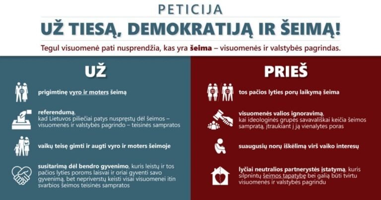 Kviečiama internete pasirašyti peticiją prieš lyčiai neutralios partnerystės įteisinimą