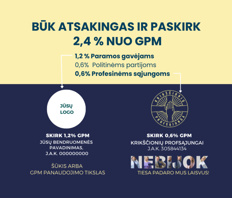 Krikščionių profsąjunga telkia bendramintes organizacijas bendrai GPM viešinimo kampanijai